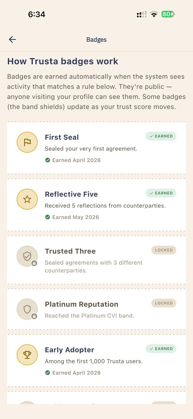The badges screen explaining how Trusta achievements are earned
