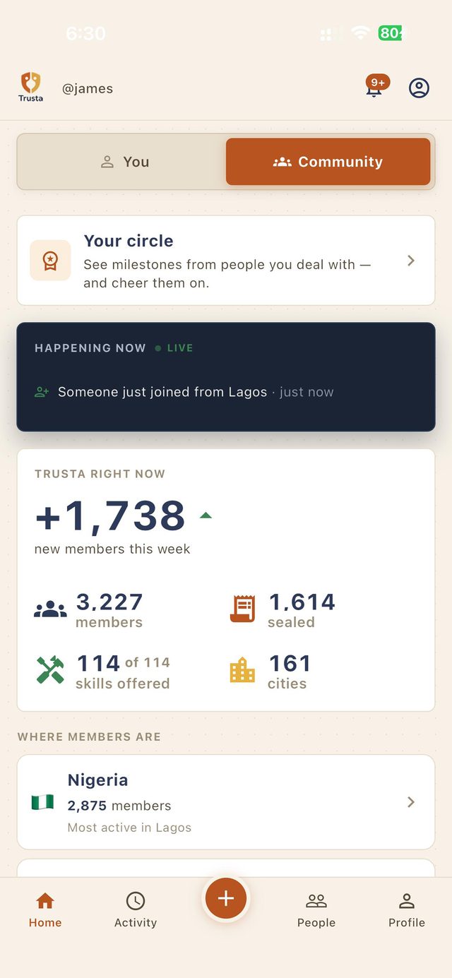 The community screen showing new members this week and where members are based